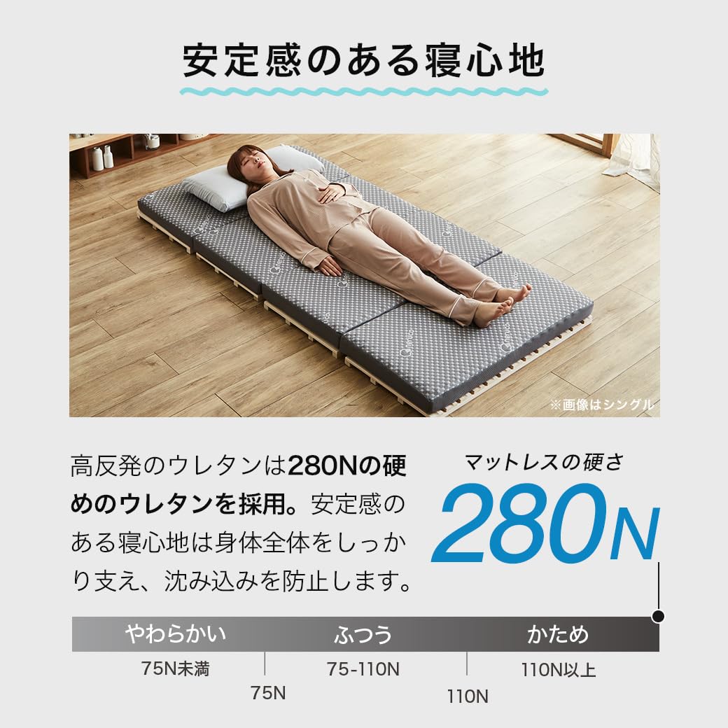 Amazon.co.jp: ネルコンシェルジュ 四つ折りウレタンマットレス 厚さ