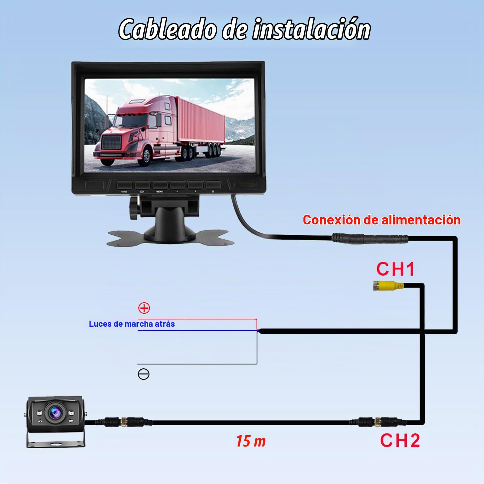 NHOPEEW Kit de Monitor de Cámara de 7 Pulgadas con Cámara de Reversa 1080P - Impermeable IP69 / Visión Nocturna Súper/Gran Ángulo - Kit de Monitor para Camiones/Autobuses/Remolques/Caravanas