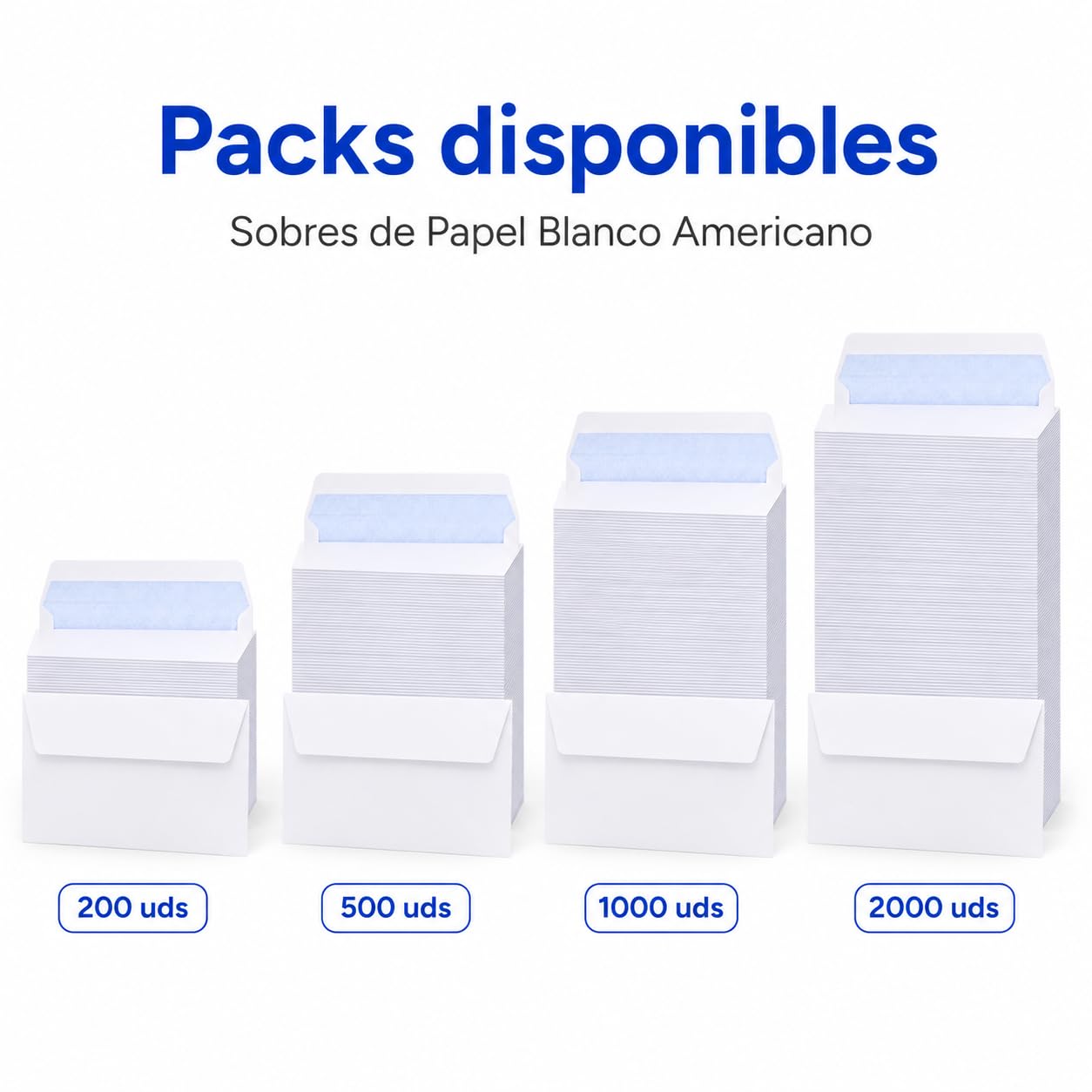 Pack 500 Sobres de Papel Blanco Americano 225x115mm | Formato DL | Cierre Adhesivo | Papel Resistente | Para Cartas Facturas Documentos y Envíos Profesionales