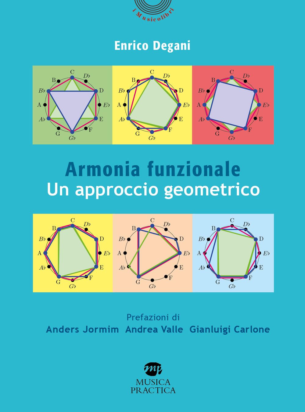 Armonia Funzionale. Un Approccio Geometrico - 4