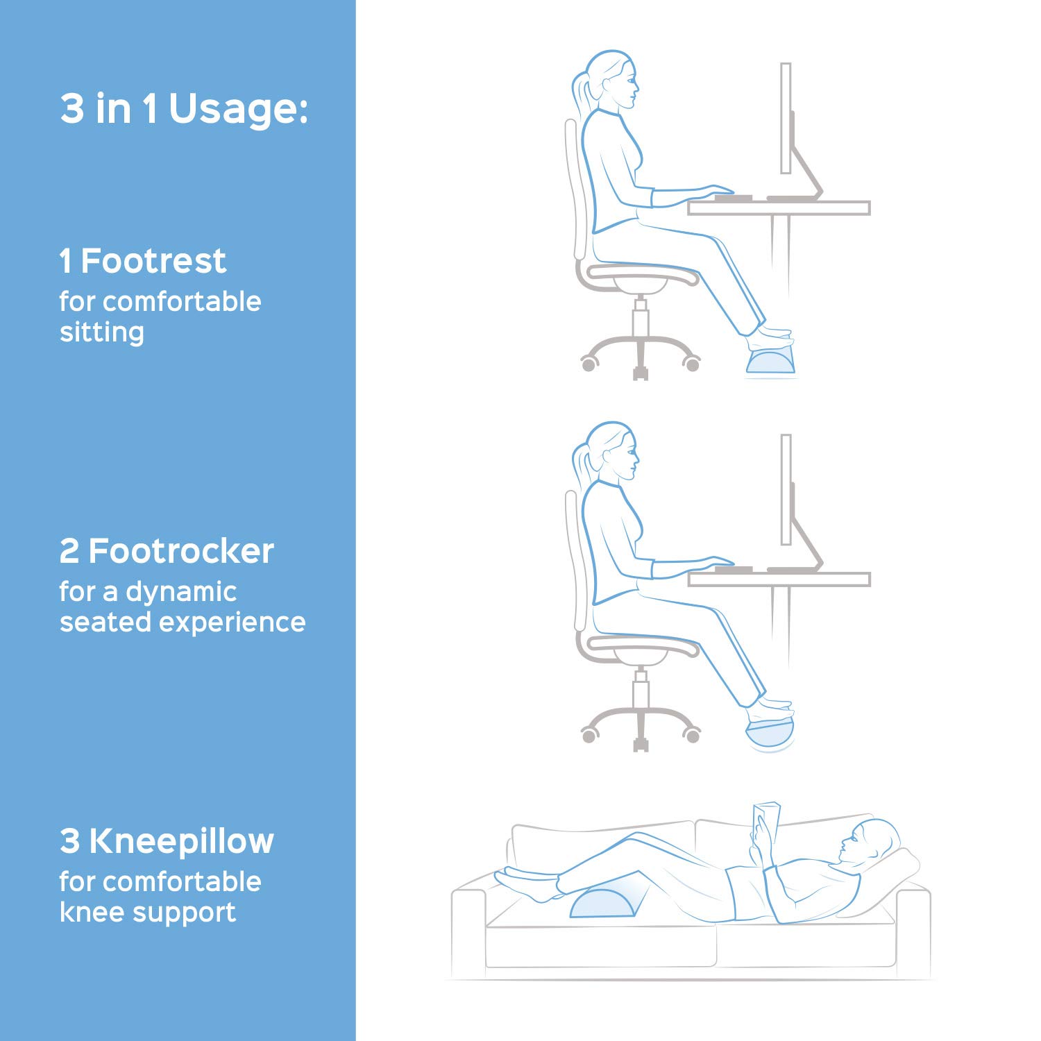 bonmedico Poggiapiedi Ergonomico Regolabile per Ufficio e Casa | Altezza regolabile, Memory Foam confortevole, base antiscivolo, ideale per lavoro, studio e gaming prolungato