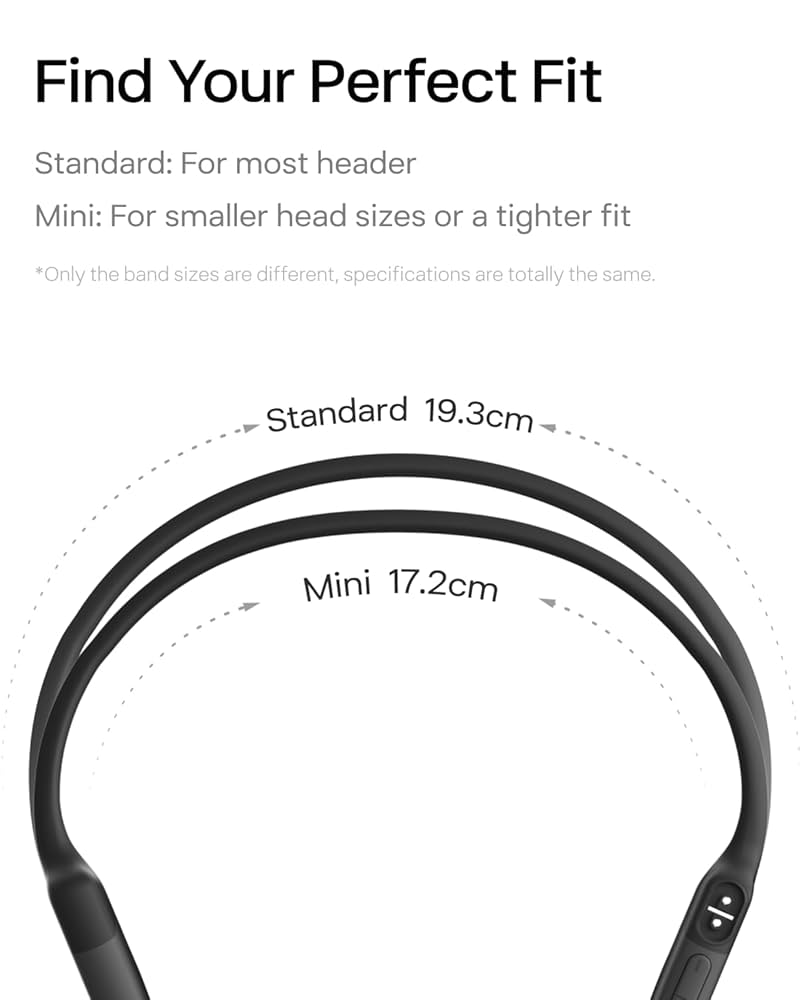 SHOKZ OpenRun Mini ブラック S803MN Shokz OpenRun Mini Headphones Bone Conduction - S803MNBKUS