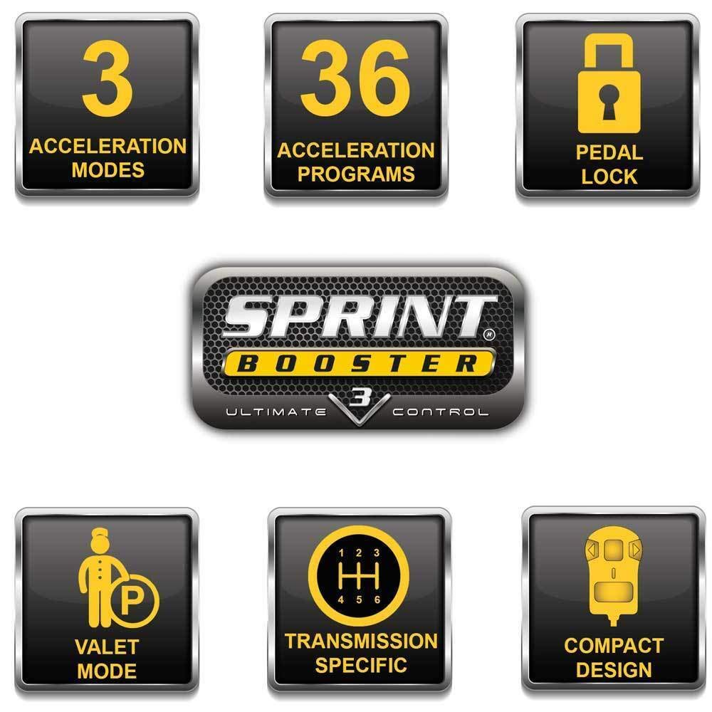 SPRINT BOOSTER パワーコンバーター SBDI 253 SPRINT BOOSTER パワーコンバーター SBDI 253 SPRINT BOOSTER