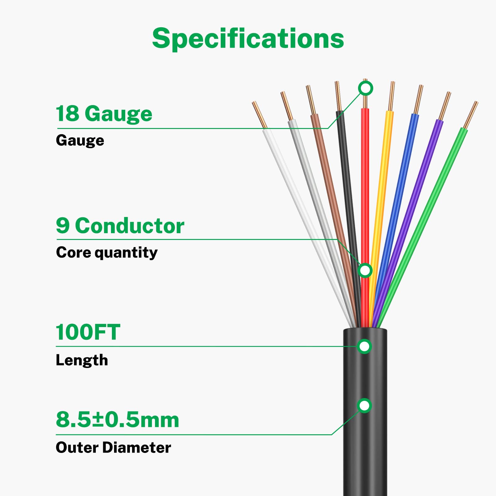 Firmerst 18/9 Solid Sprinkler Wire for up to 8 Valves System 100 Feet