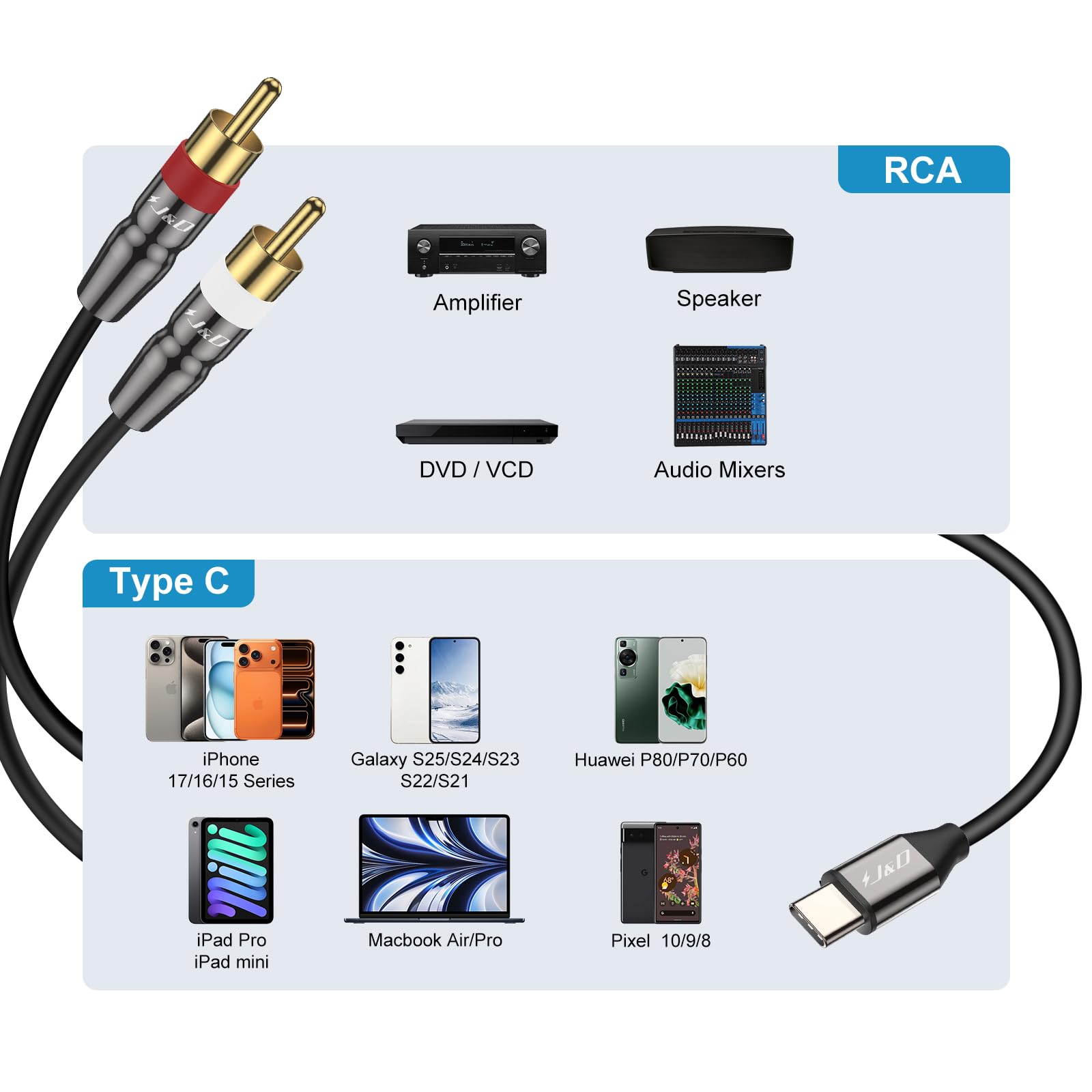 J&D USB-C do 2 RCA Kabla, USB Type-C do 2 RCA Męskiego Audio Stereo Y Rozdzielacza Kabla Przewodu Dostosowany Dla iPhone 16/17 Serii, Google Pixel 10/9/8, MacBook Pro, Tablety, Laptopy, 2 m