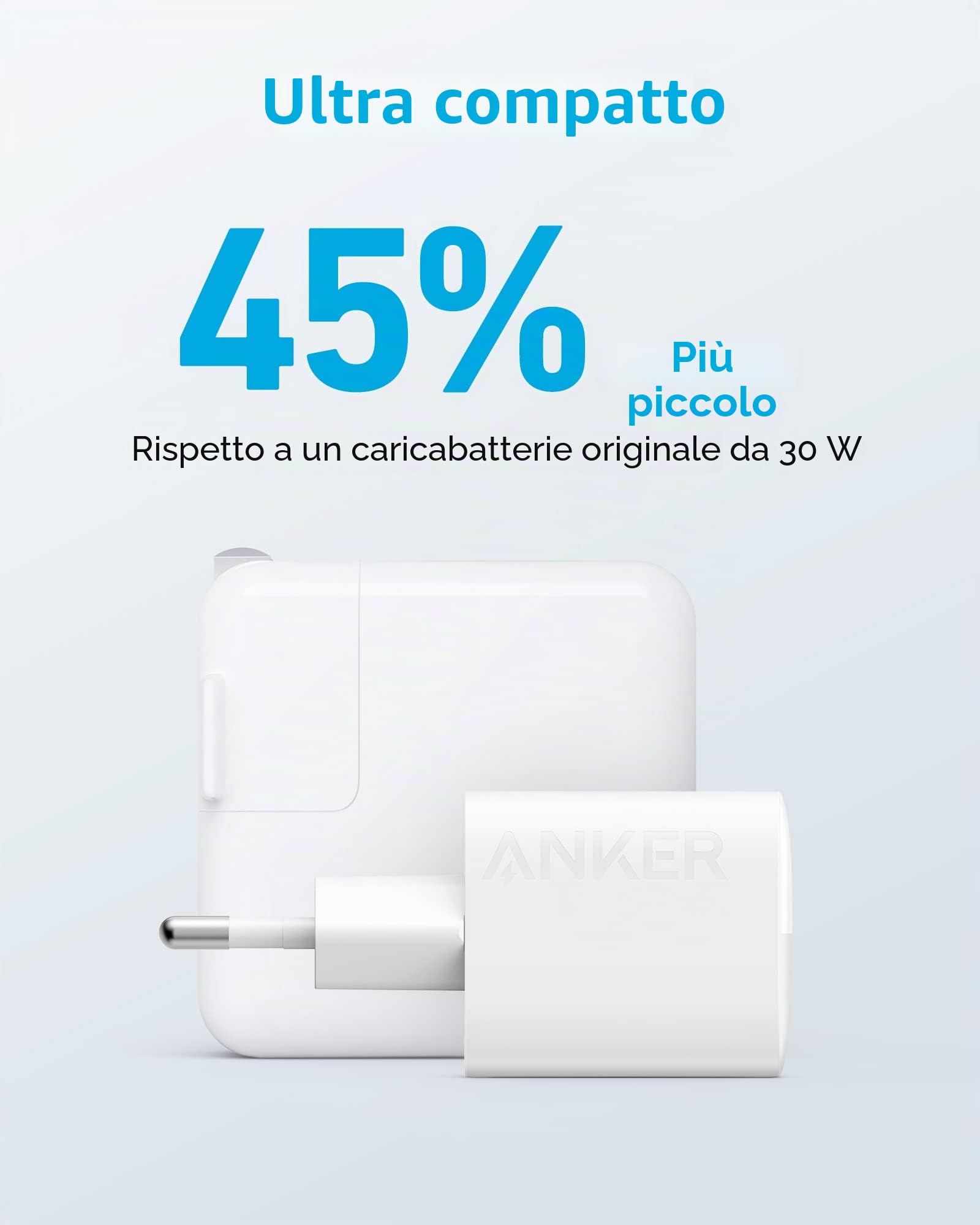 Anker Caricatore iPhone USB C 323 33 W Compatto 2 Porte Bianco