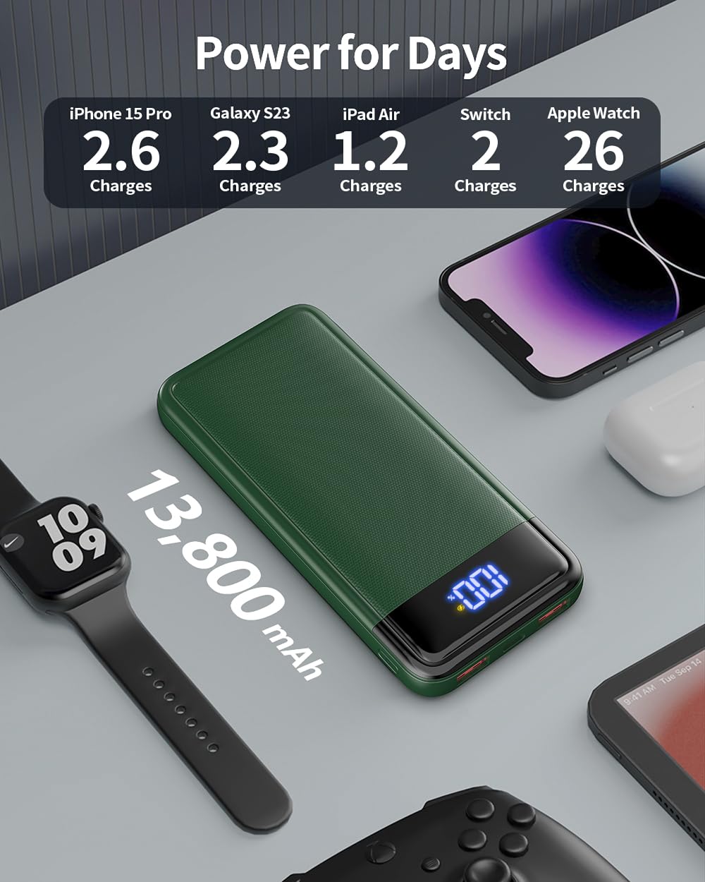 Power Bank, Slimmest 22.5W Powerbank 13800mAh PD3.0 USB C (Ingressi/Uscite), Caricatore Portatile Ricarica Rapida Batterie Esterna Compatibile con iPhone 16 15 14 13 12 Pro Max Huawei etc.(Verde)