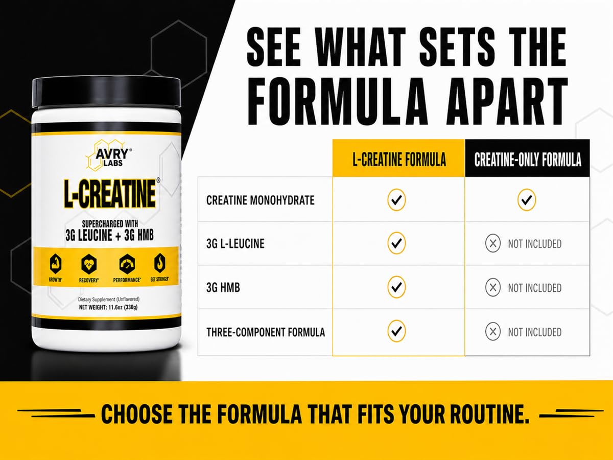 Creatine Monohydrate Powder with HMB & L-Leucine for Strength & Recovery — Amazon image 7