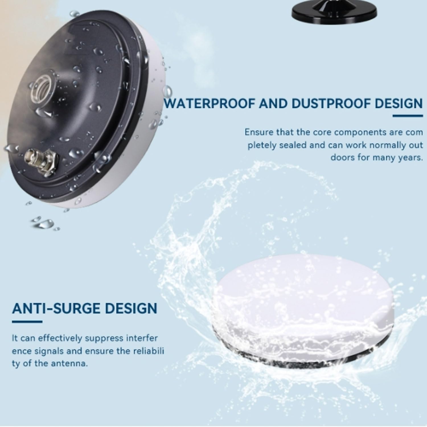 GPS Antenna, GNSS Antenna, Satellite Antenna, GPS Navigation Antenna, for Driving/Boat Ship Marine, 5m Cable with TNC Connector/Magnetic Base