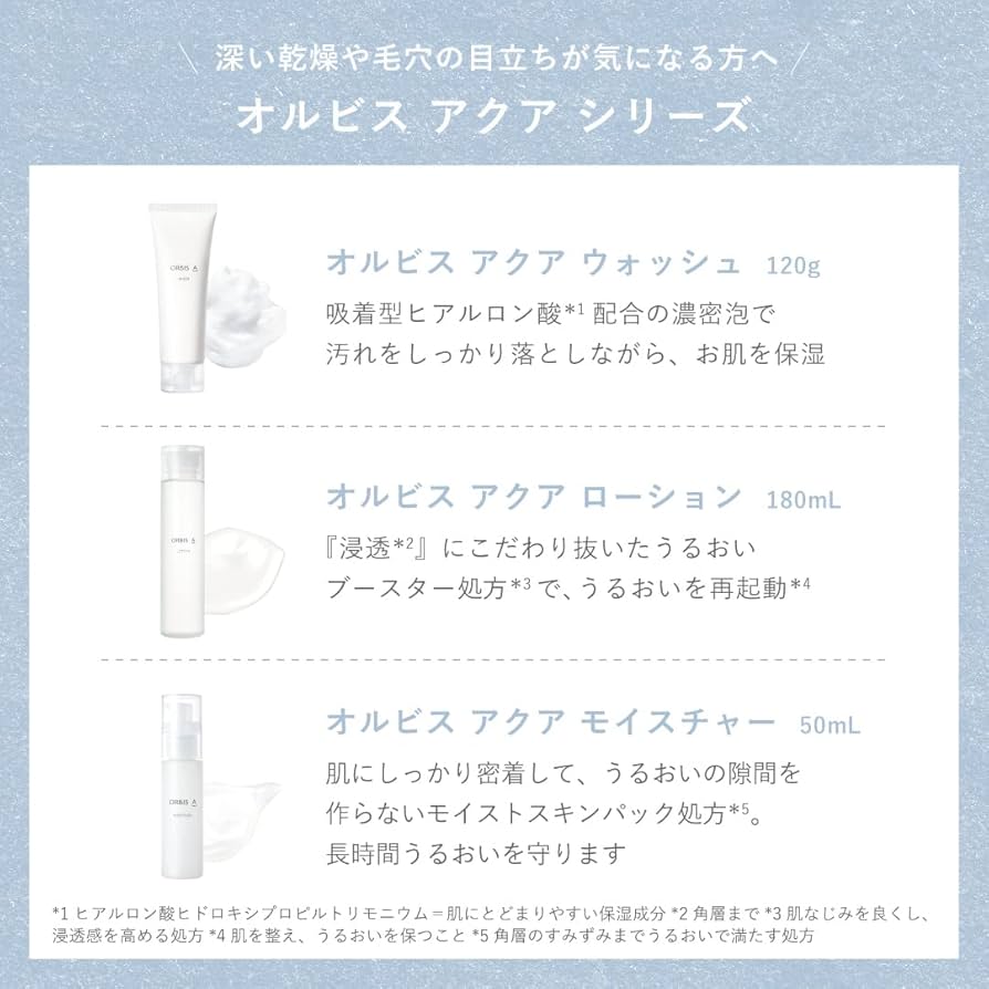 オルビス　アクアローションRM アクアモイスチャーRM 高保湿化粧水　6本セット オルビス アクアニスト ローション RM(しっとり高保湿タイプ