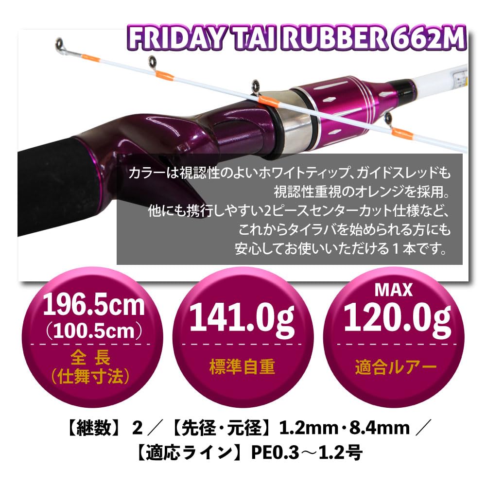 Amazon.co.jp: おり釣具 25 フライデー タイラバ 入門フルセット (ori