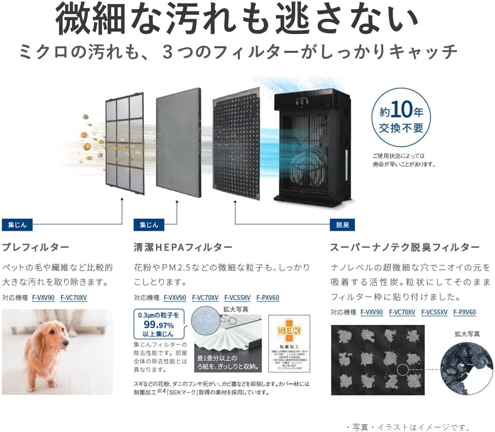 パナソニック ナノイーX F-VC70XV-K 加湿空気清浄機 取扱説明書
