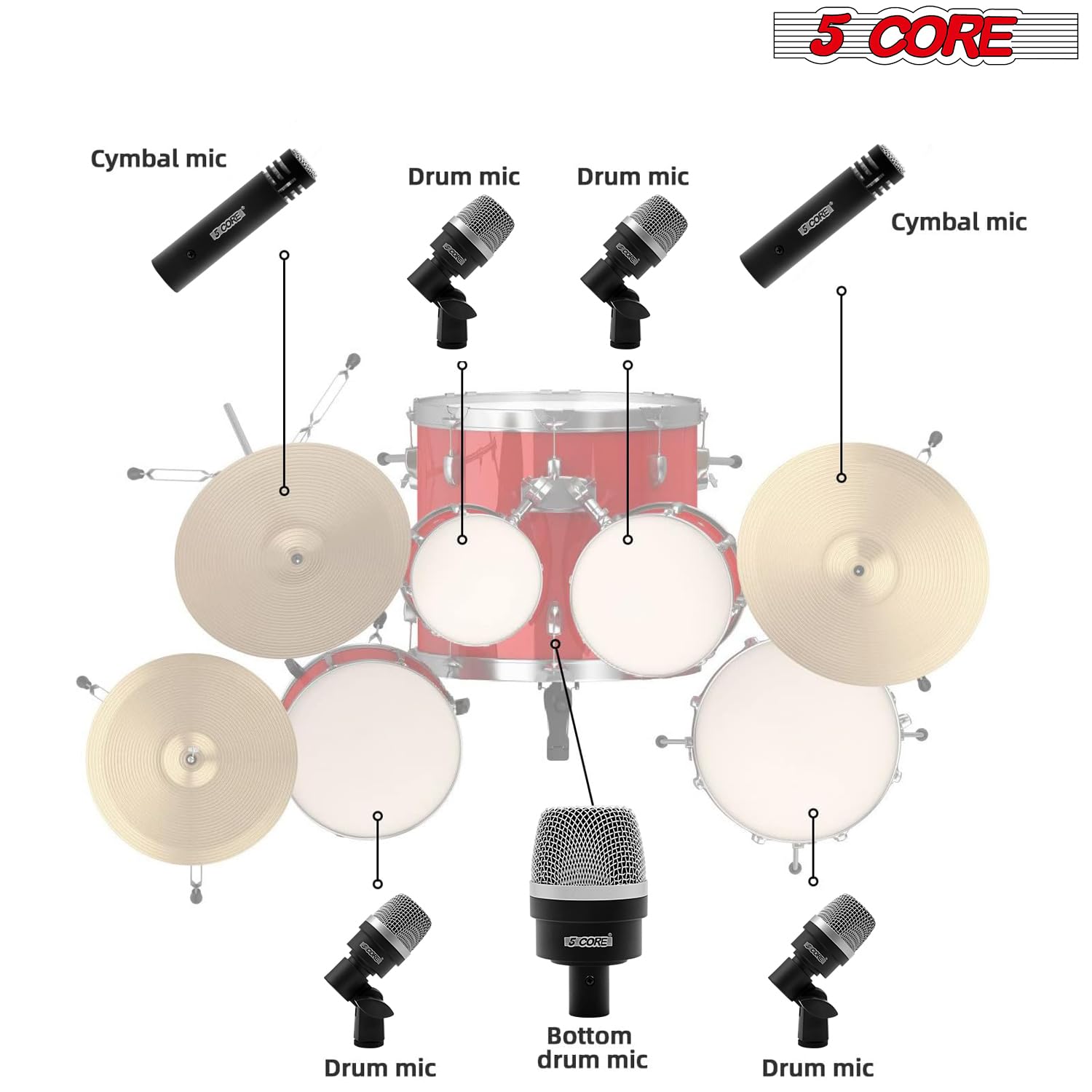 Mic Drum SET マイクとクリップセット Amazon.com: 5 CORE Professional Drum Mic Kit 7 Piece Metal