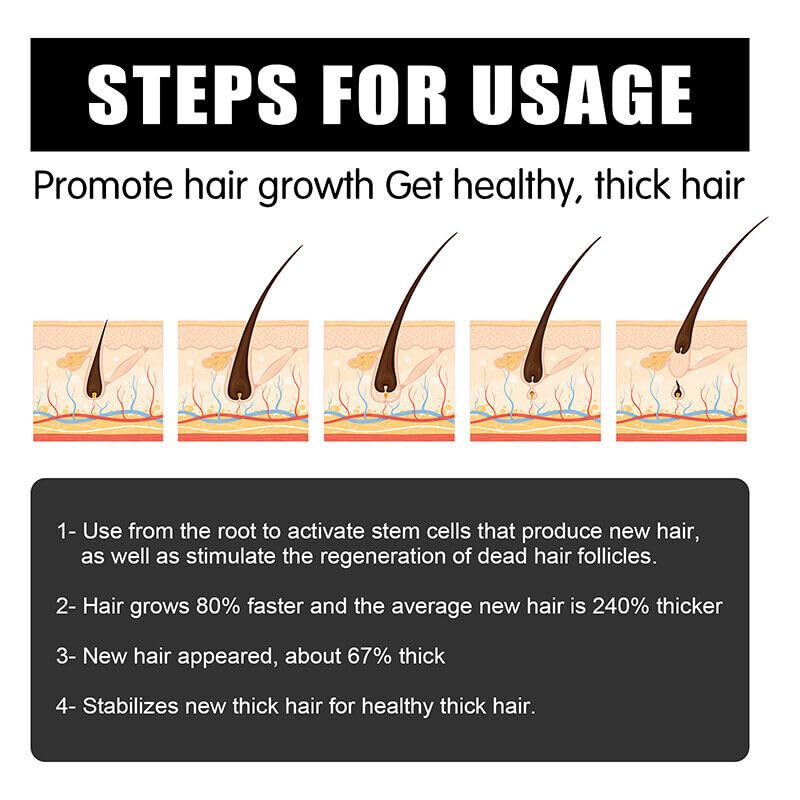 Dessnill Hair Growth Oil - Image 4