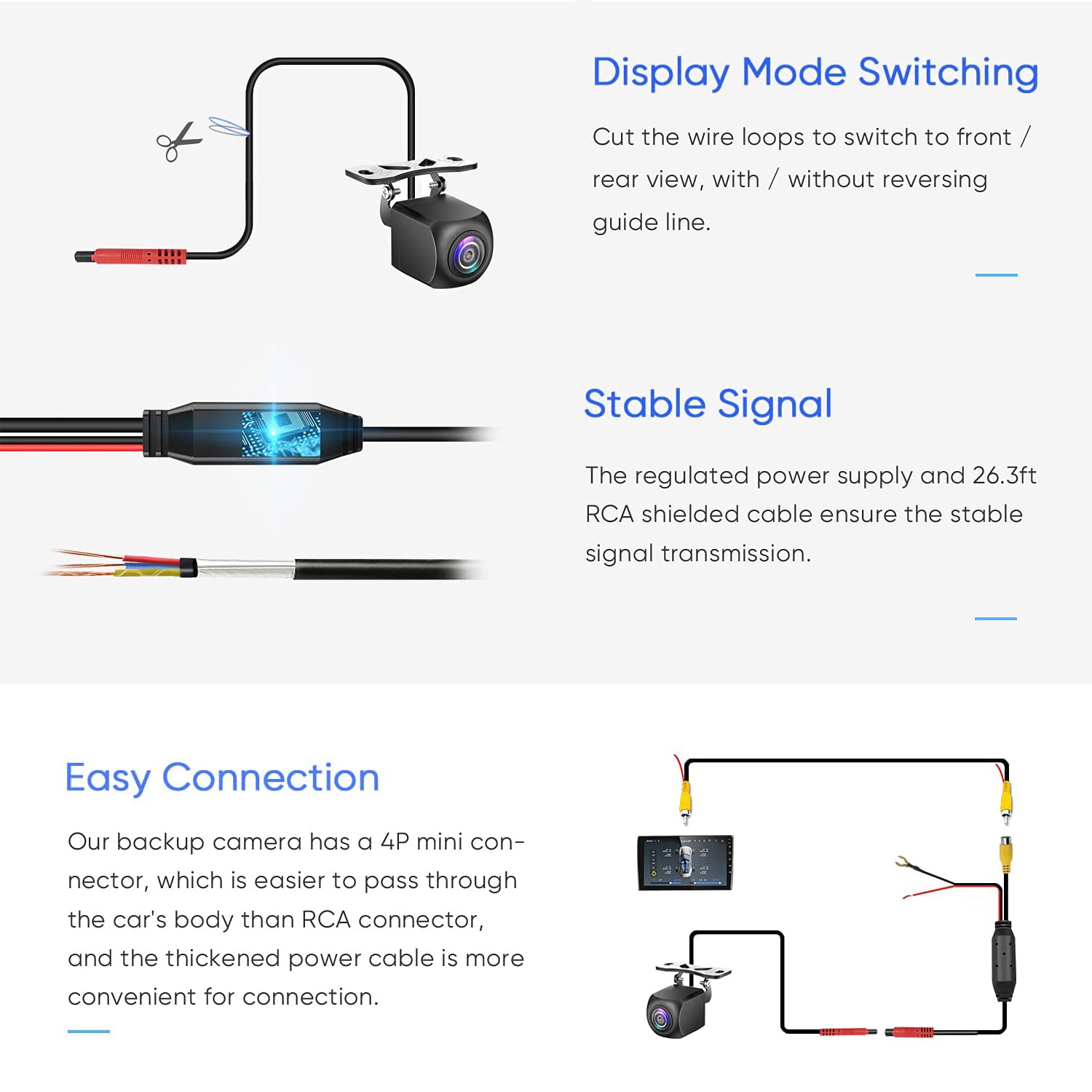 Unifizz HD Backup Camera - Image 2