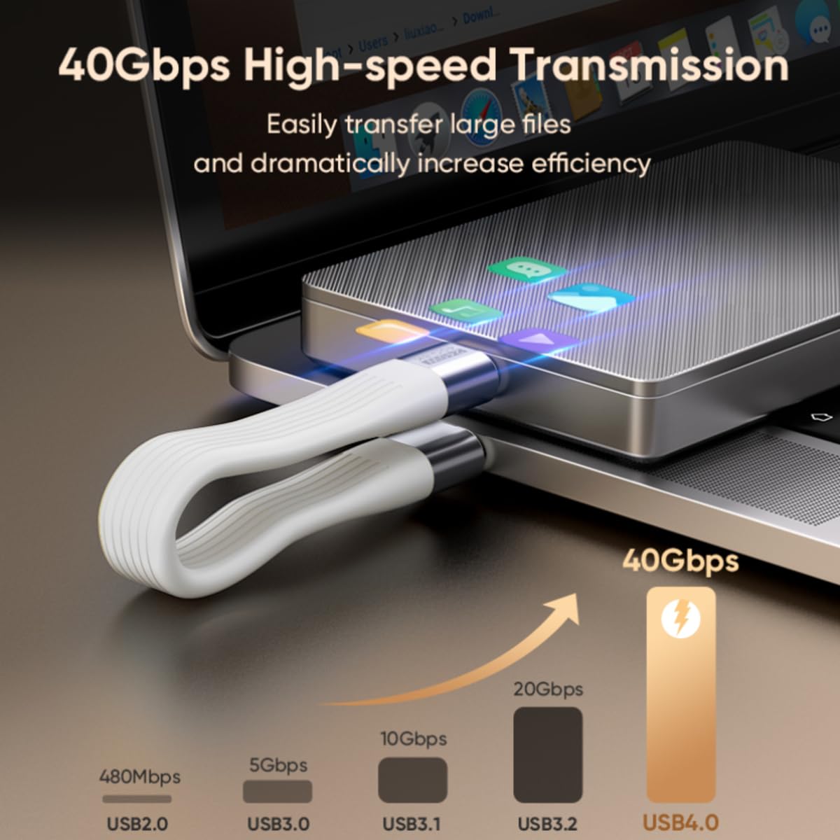 Câble USB 4.0 portable de 0,1 m, 240 W 5 A, charge rapide, transfert de données 40 Gbit/s, affichage vidéo 8K 60 Hz pour iPhone 16 15 Pro Max, iPad, Thunderbolt 4/3, concentrateur, SSD externe (blanc)