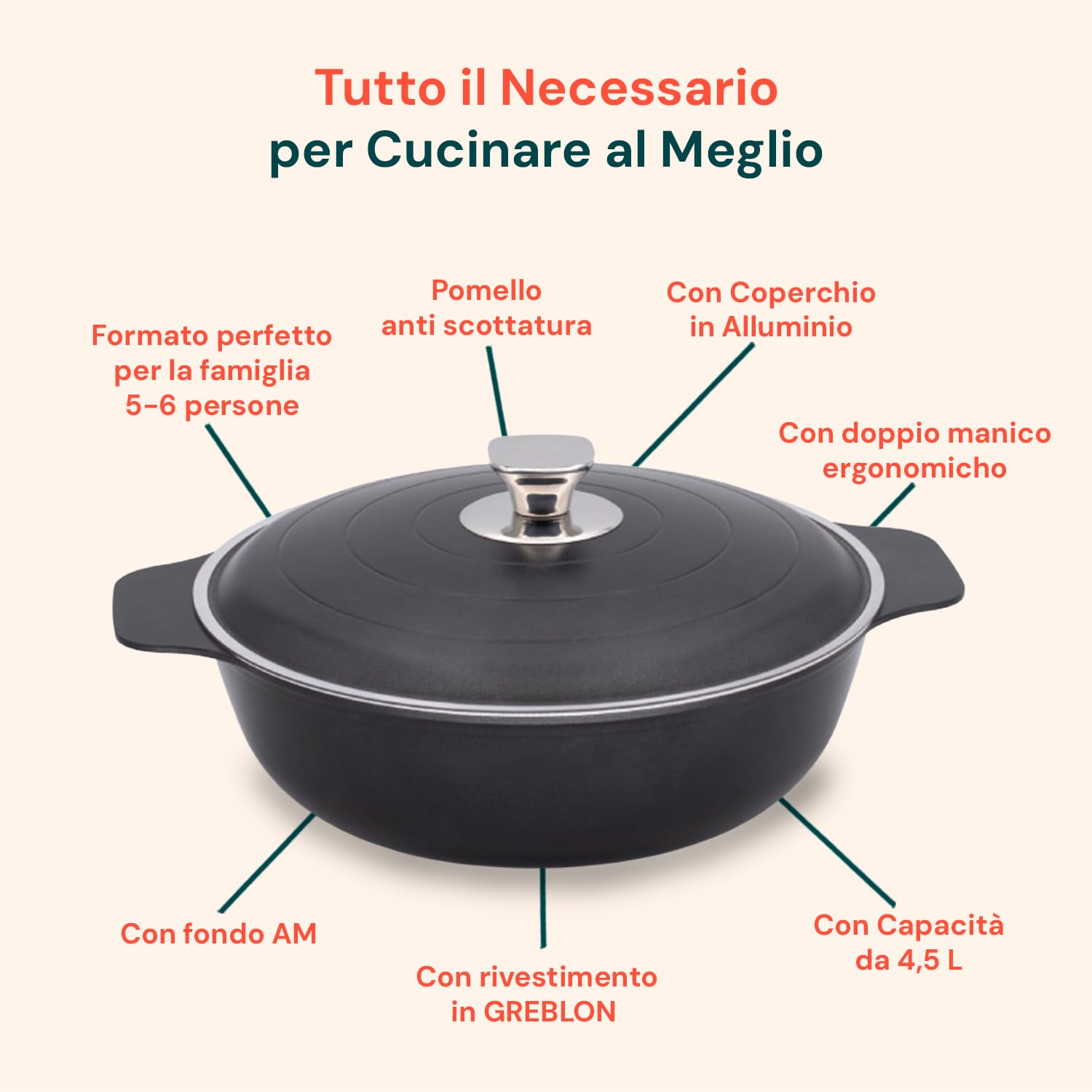 Avilia - Pentole Antiaderente Diametro 28 cm Capacità 4,5 L con Coperchio in Alluminio per Induzione, Perfetta per Stufati e Paella, Uso anche in Forno, Casseruola Antiaderente Robusta