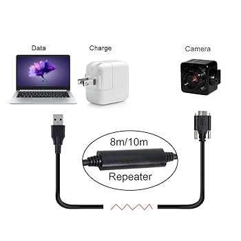 Amazon.co.jp: Cablecc USB 3.1 Type-Cデュアルスクリューロック