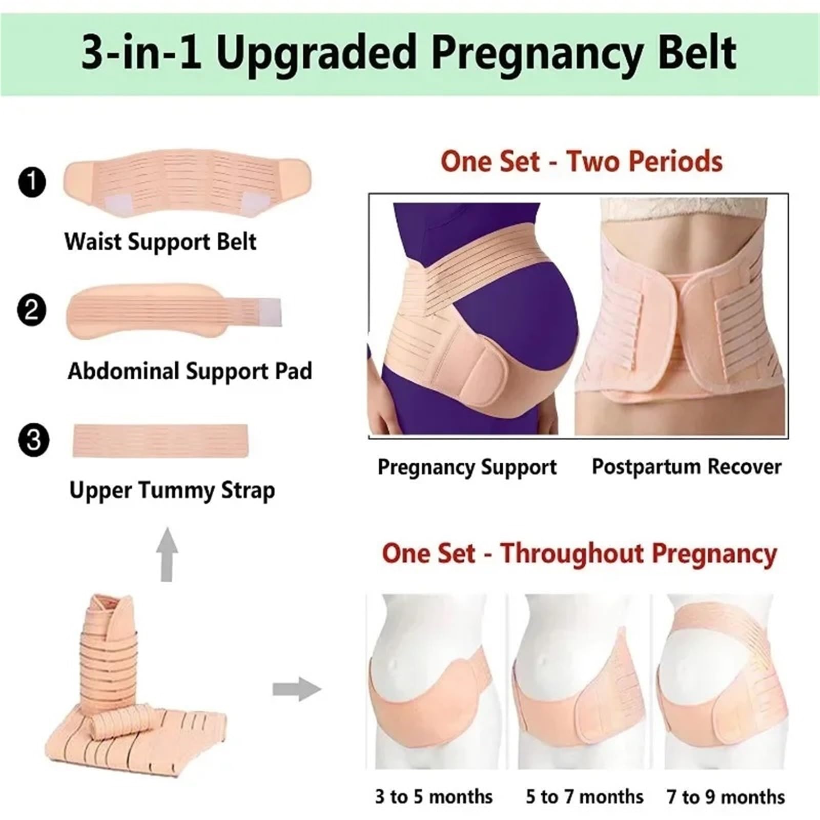 Bandas De Soporte Pélvico Faja de soporte for el vientre for embarazadas, cinturón ajustable for la espalda, protector cintura for maternidad(WHITE,XL (90-120cm))