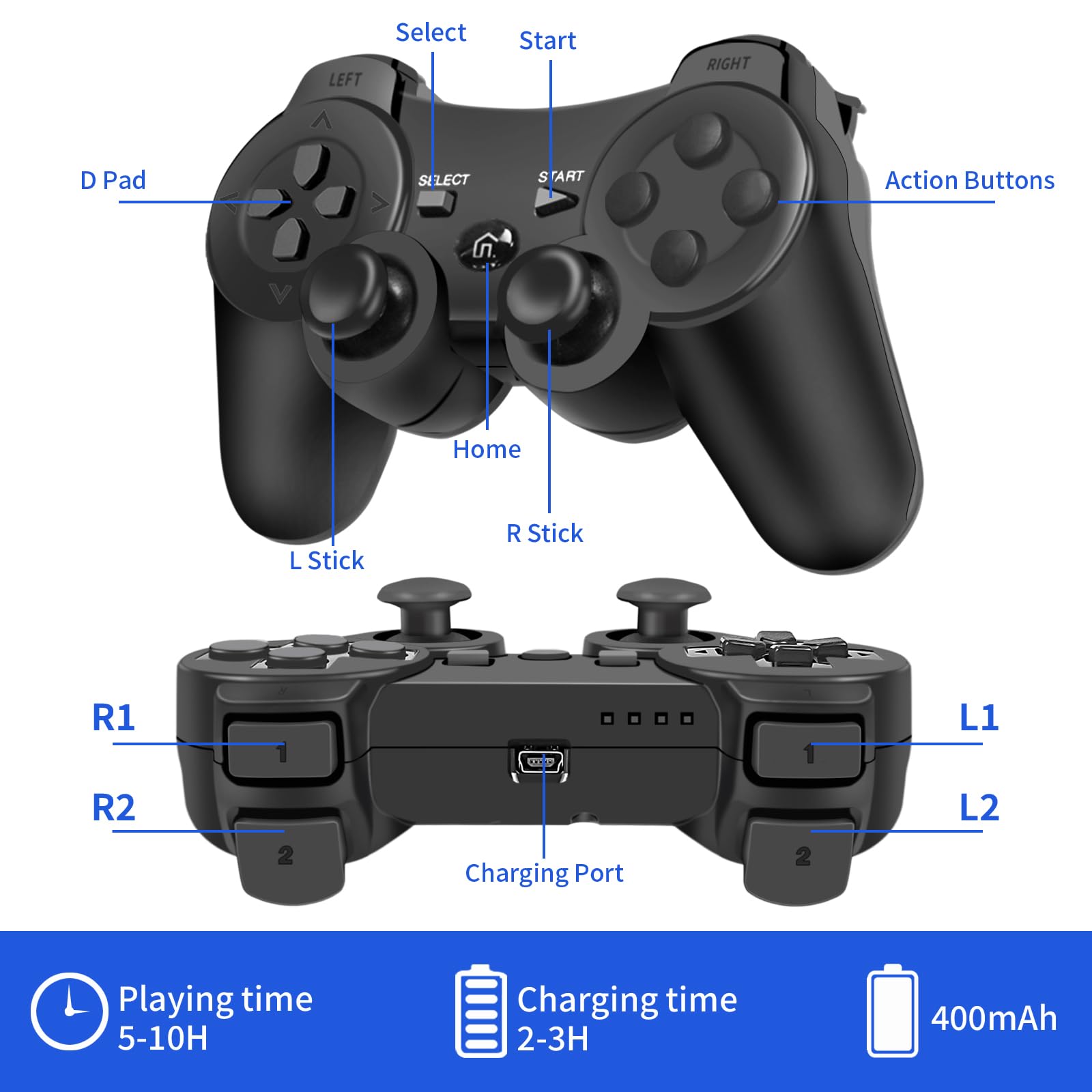 gamtooy Mando Play3, Replacement for PS3 Controller, Mando inalámbrico compatible con la consola Play 3 con doble vibración y sensor de movimiento — view 6
