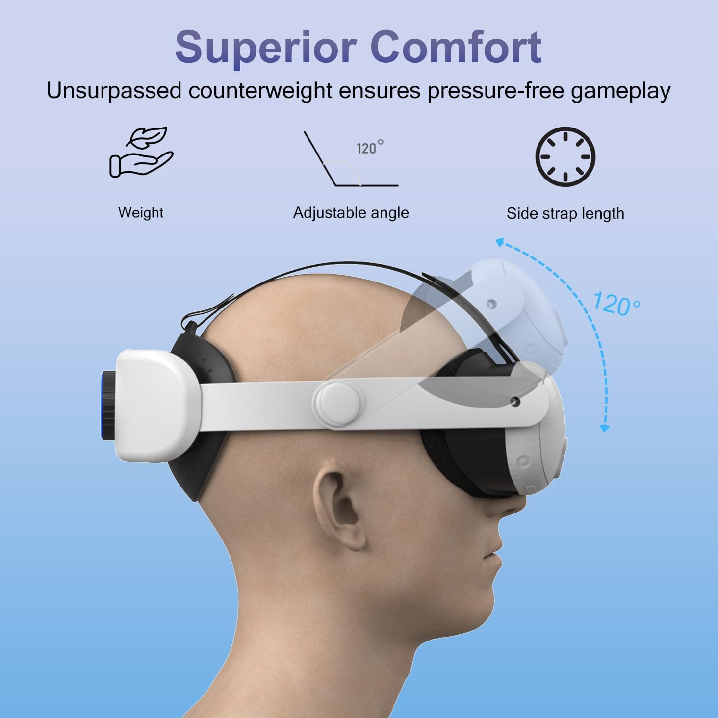 Amazon.com: Comfort Head Strap with Battery for Meta Quest 3