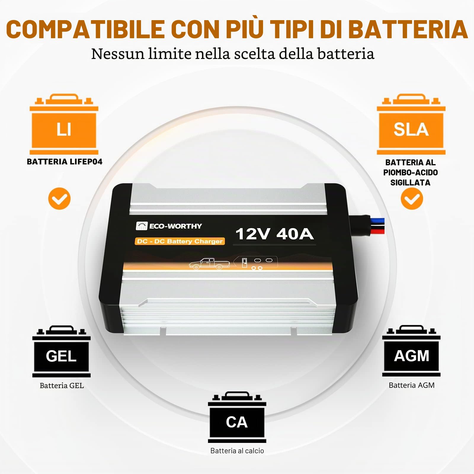 ECO-WORTHY LiFePO4, caricabatterie da 12 V 40 A DC con caricatore solare MPPT per alternatore a pannello solare per rimorchi per roulotte