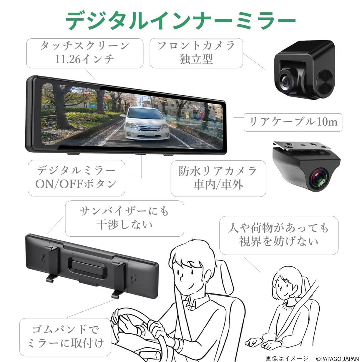 Amazon | デジタルインナーミラー型 2カメラ ドライブレコーダー Amazon | デジタルインナーミラー型 2カメラ ドライブレコーダー