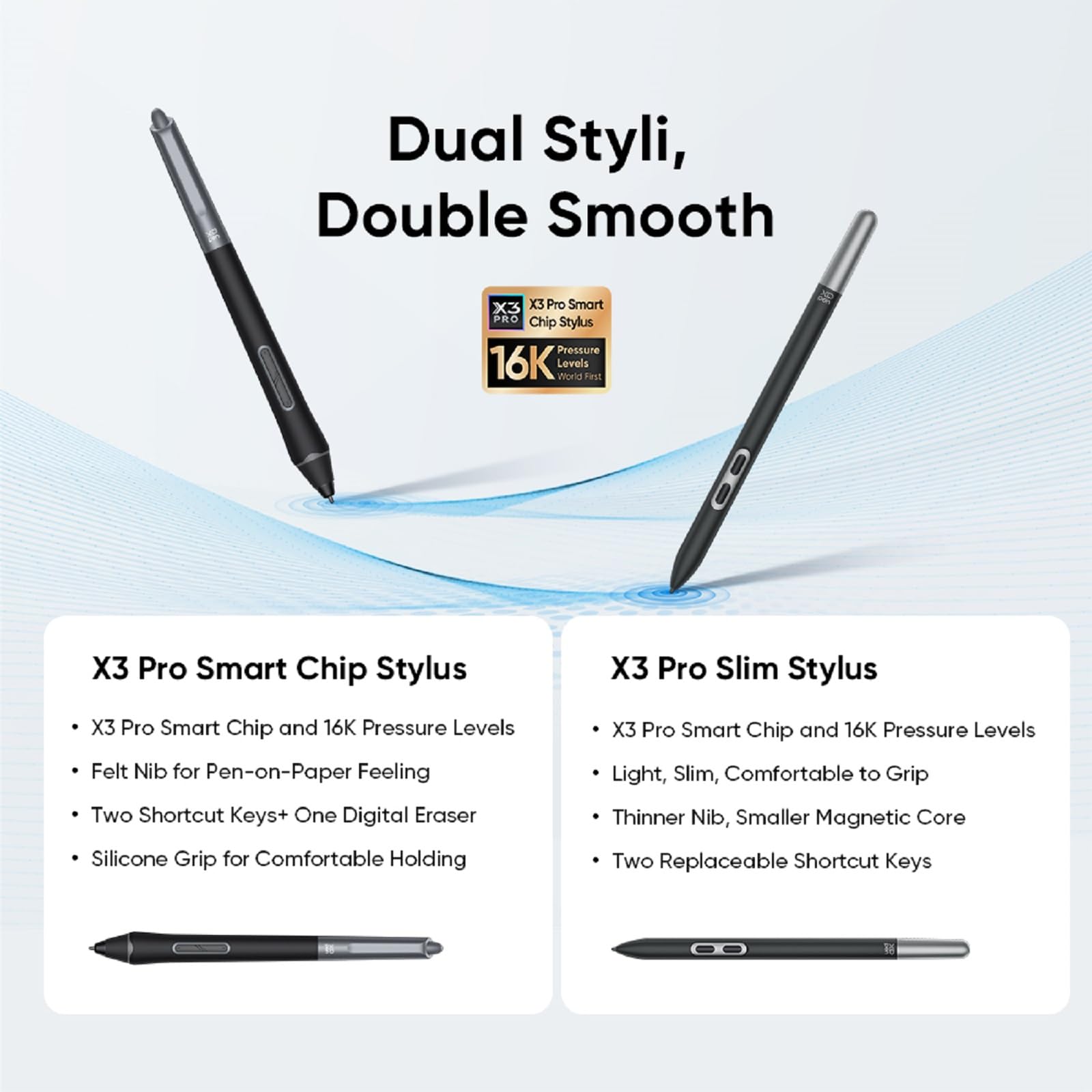 XPPen Artist Pro 24 (Gen 2) Tablet do rysowania z pierwszą na świecie częstotliwością odświeżania 165 Hz, w pełni laminowany ekran 2,5 K QHD, profesjonalny wyświetlacz graficzny z podwójnym rysikiem