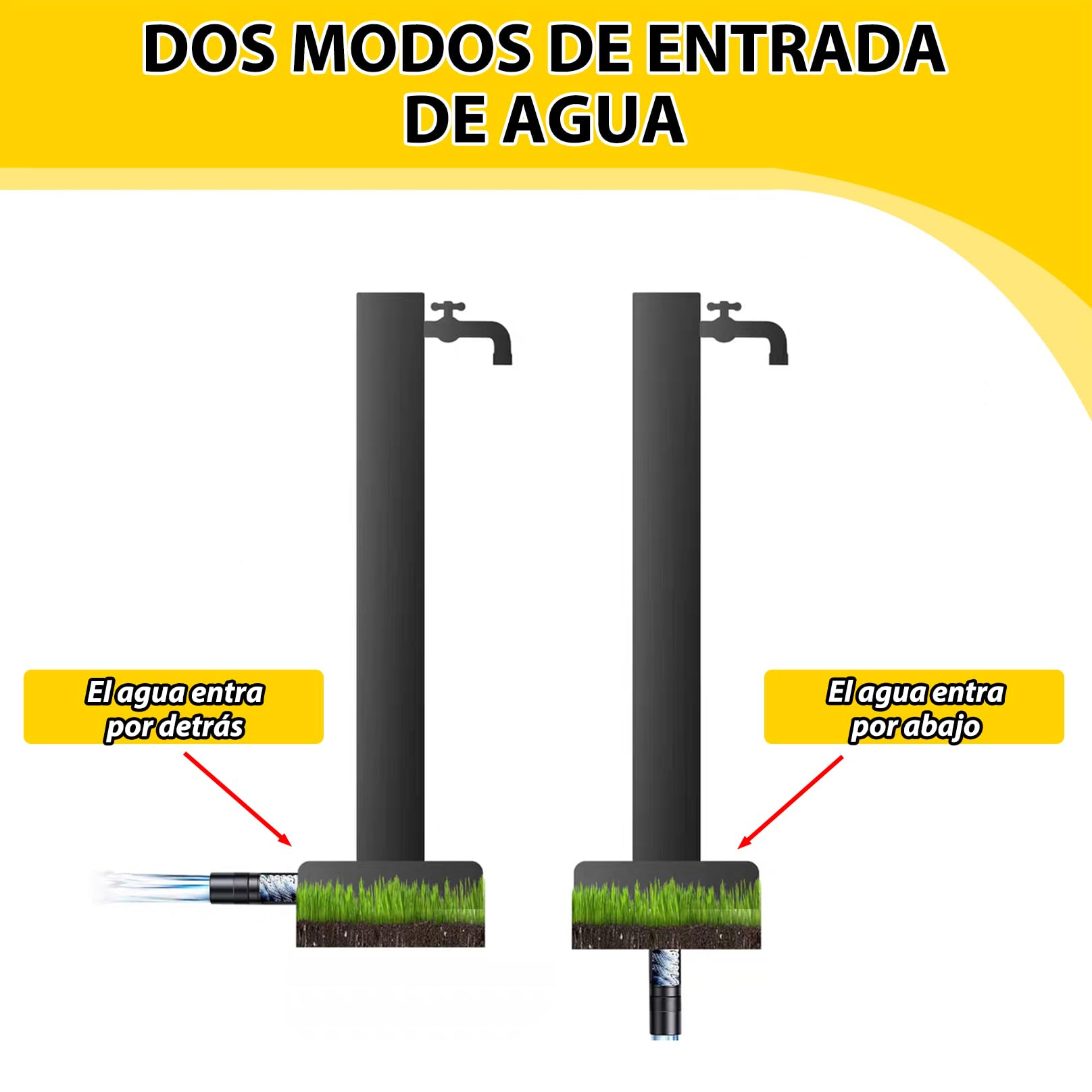 Grifo Exterior Decorativo a Prueba de Heladas, Grifo de Manguera de Jardín, Columna Agua Jardín Acero Inoxidable, Estación Dispensadora de Agua para Riego y Lavado 95cm