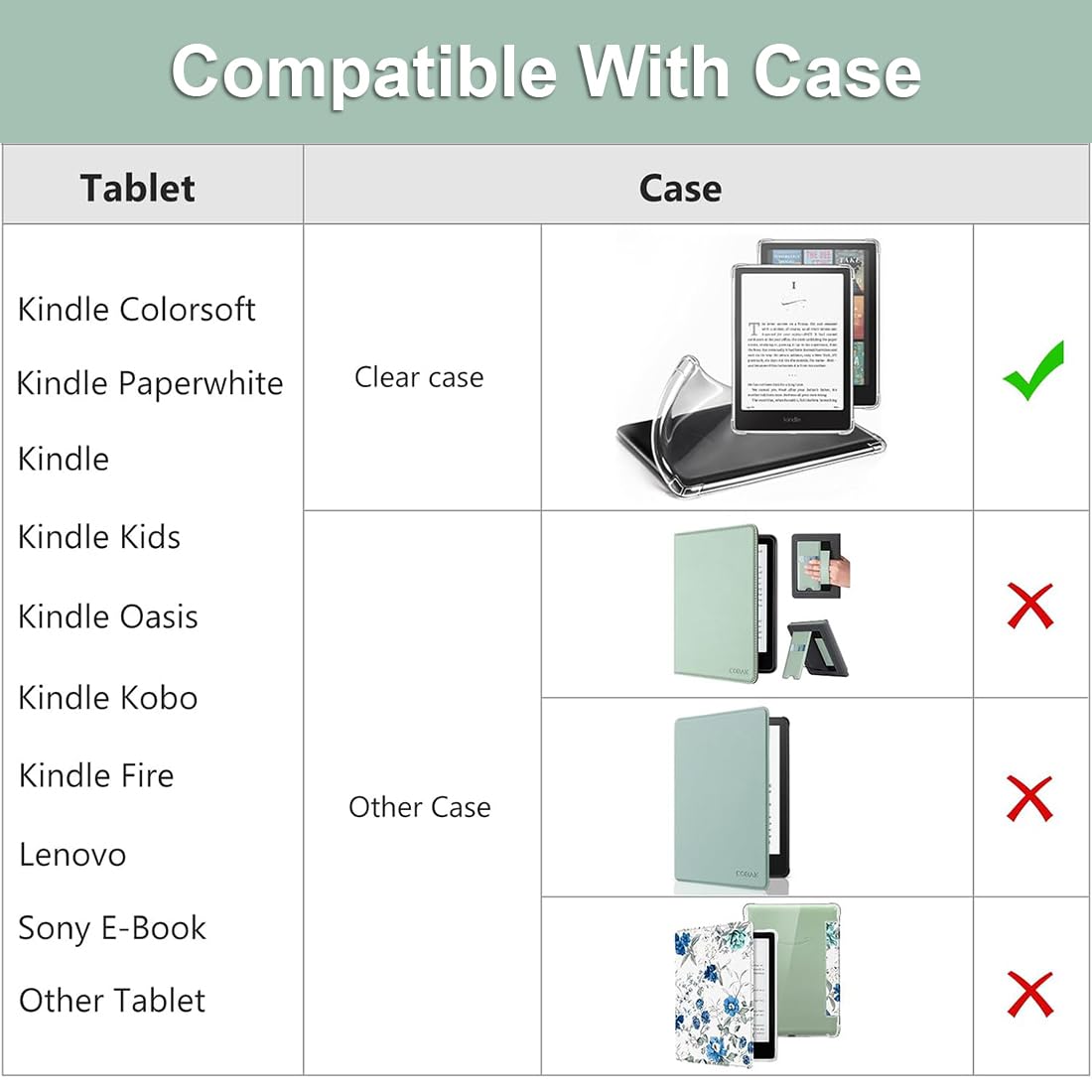 1 x pasek na rękę Kindle, elastyczny uchwyt do tabletu 6-8" Kindle eReader Fire Tablet, skóra PU, pasek na rękę, 50 naklejek w stylu retro do czytania gratis, zapobiega bólom dłoni
