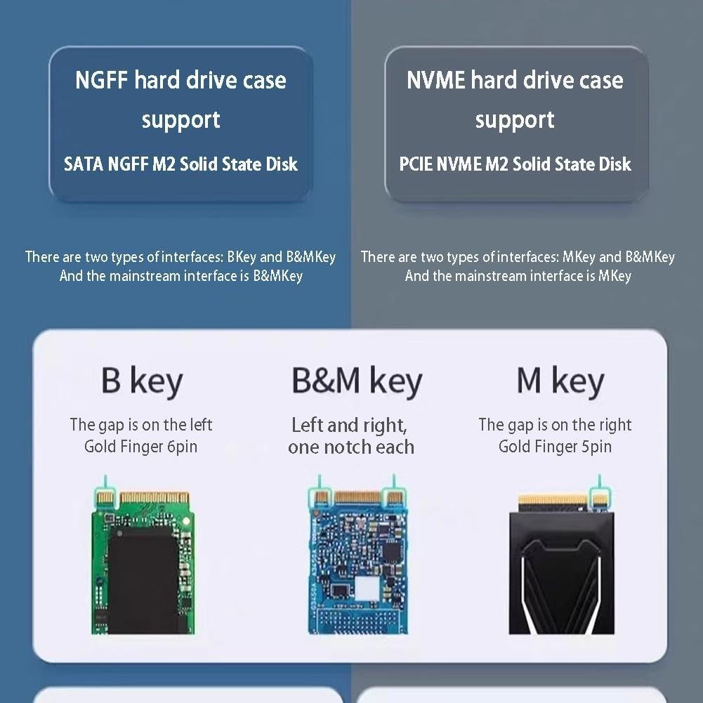 Gewokliy SSD 2230-behuizing, M.2 NVMe SSD-behuizing, USB-C 3.1 10Gbps, ondersteunt M.2 M Key en 2230mm externe SSD-behuizing, donkergrijs