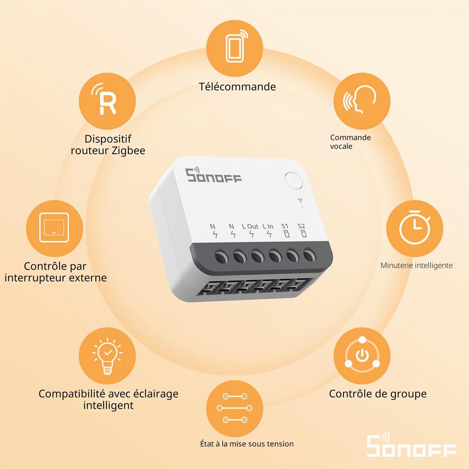SONOFF Interrupteur Intelligent Zigbee 4 Pack, Compatible Alexa Google Home, Nécessite Passerelle et Fil Neutre