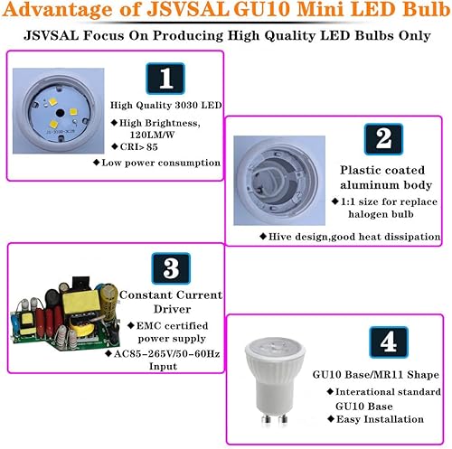 Miniatura 3 de JSVSAL Paquete de 2 mini bombillas LED MR11 GU10 de 1.378 in, luz blanca suave de 3000 K, CA 85-265 V, 3 W GU10 bombillas de foco de base que