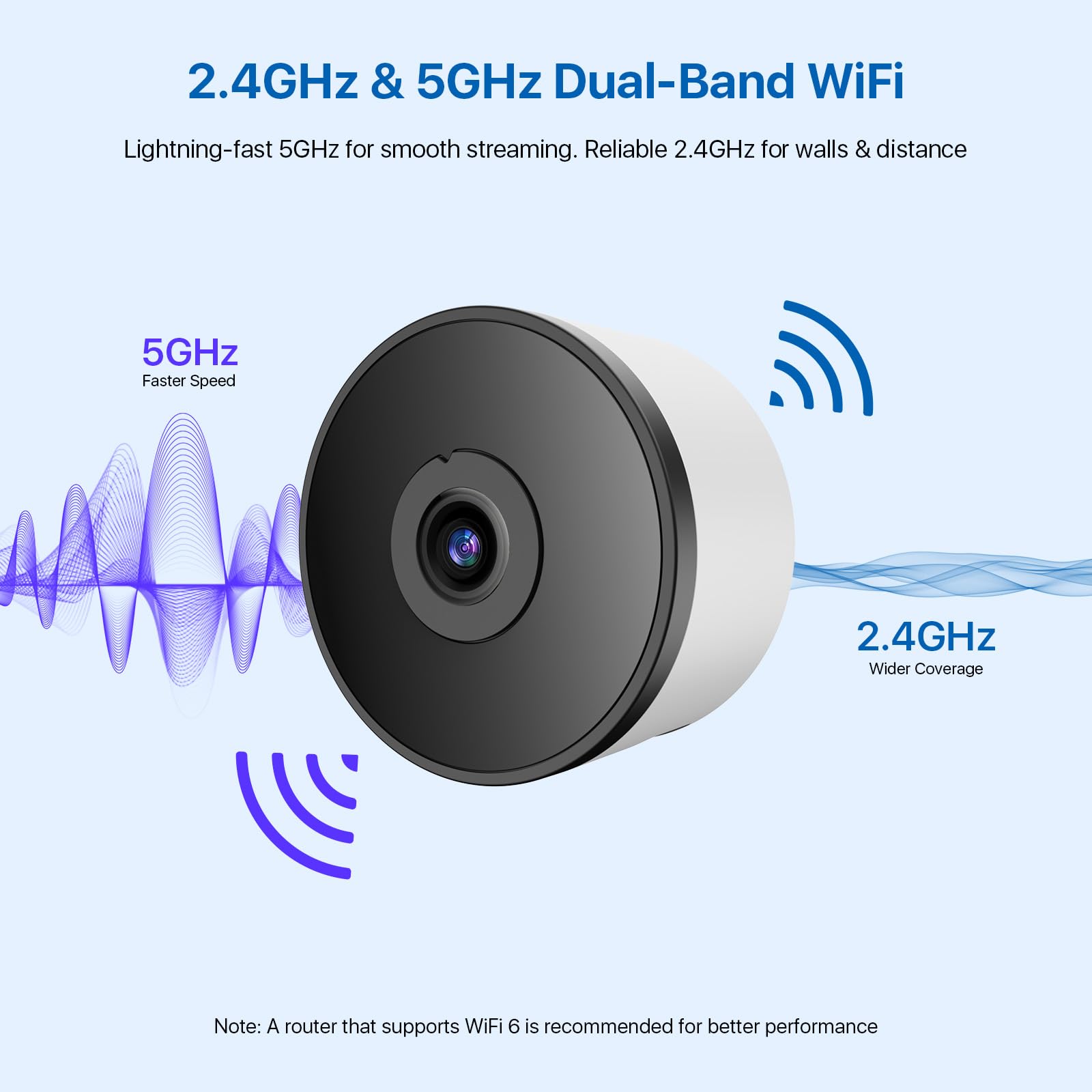 Fensterkamera Innen 3MP, 2,4 & 5 GHz WLAN, Ohne Bohren, Ohne ABO