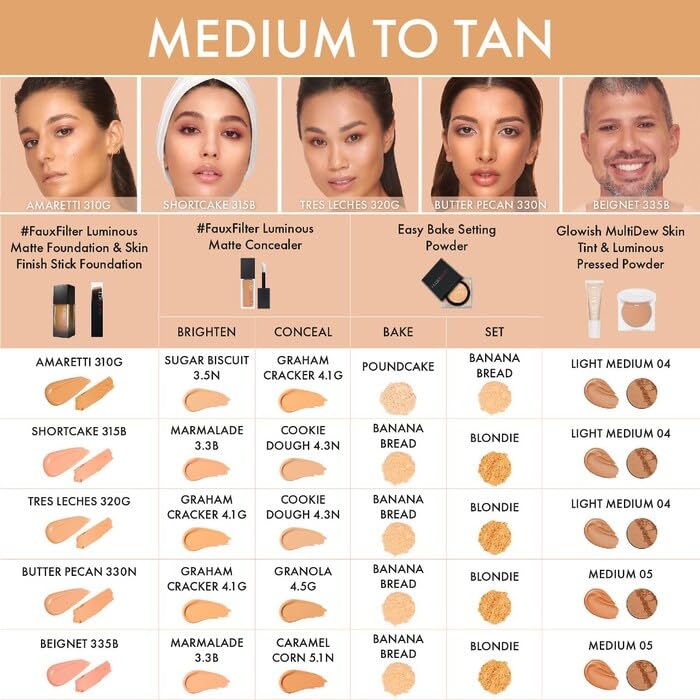 Miniatura 5 de HUDA BEAUTY GloWish - Polvo ligero para difuminar prensado 05 mediano