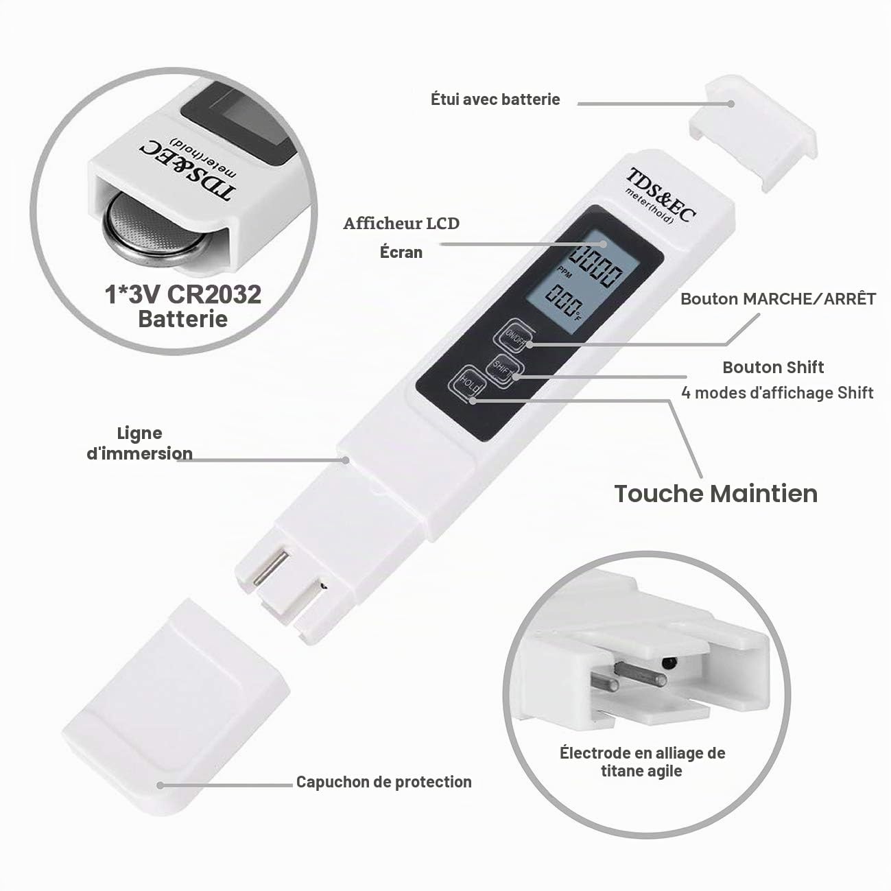 GuDoQi Testeur de Qualité de l'eau, Testeur PH Mètre Électronique, TDS&EC Mètre Température, Auto Calibration, TDS PH EC Température 4 en 1 Set pour Piscine, Aquarium, Aystème RO, Laboratoire