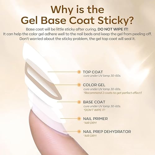 Miniatura 7 de modelones Capa superior de gel que no se limpia, 2 x 3.4 fl oz, recambio de capa superior que no se limpia, acabado brillante de larga duración para