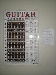 S Mua Laminated Mandolin Fretboard Notes & Easy Beginner Chord Chart 11 Instructional Poster By A New Song Music B08193qyz2 Fret Eraser