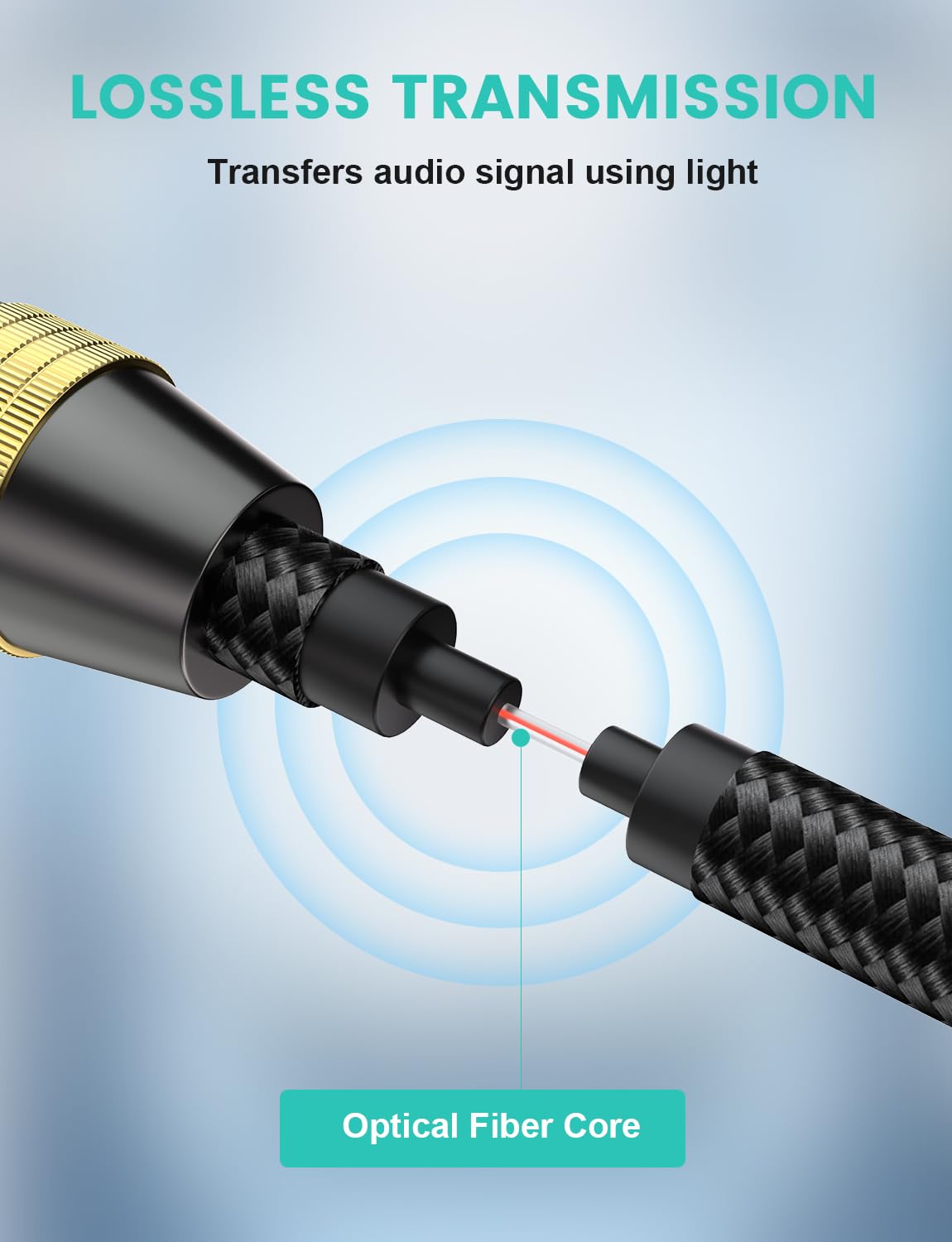 EMK Câble audio optique numérique, cordon en fibre optique tressé en nylon, Toslink vers Toslink (S/PDIF), plaqué or 24 carats, mâle vers mâle, prend en charge Home Cinéma, barre de son, TV, PS4, Xbox
