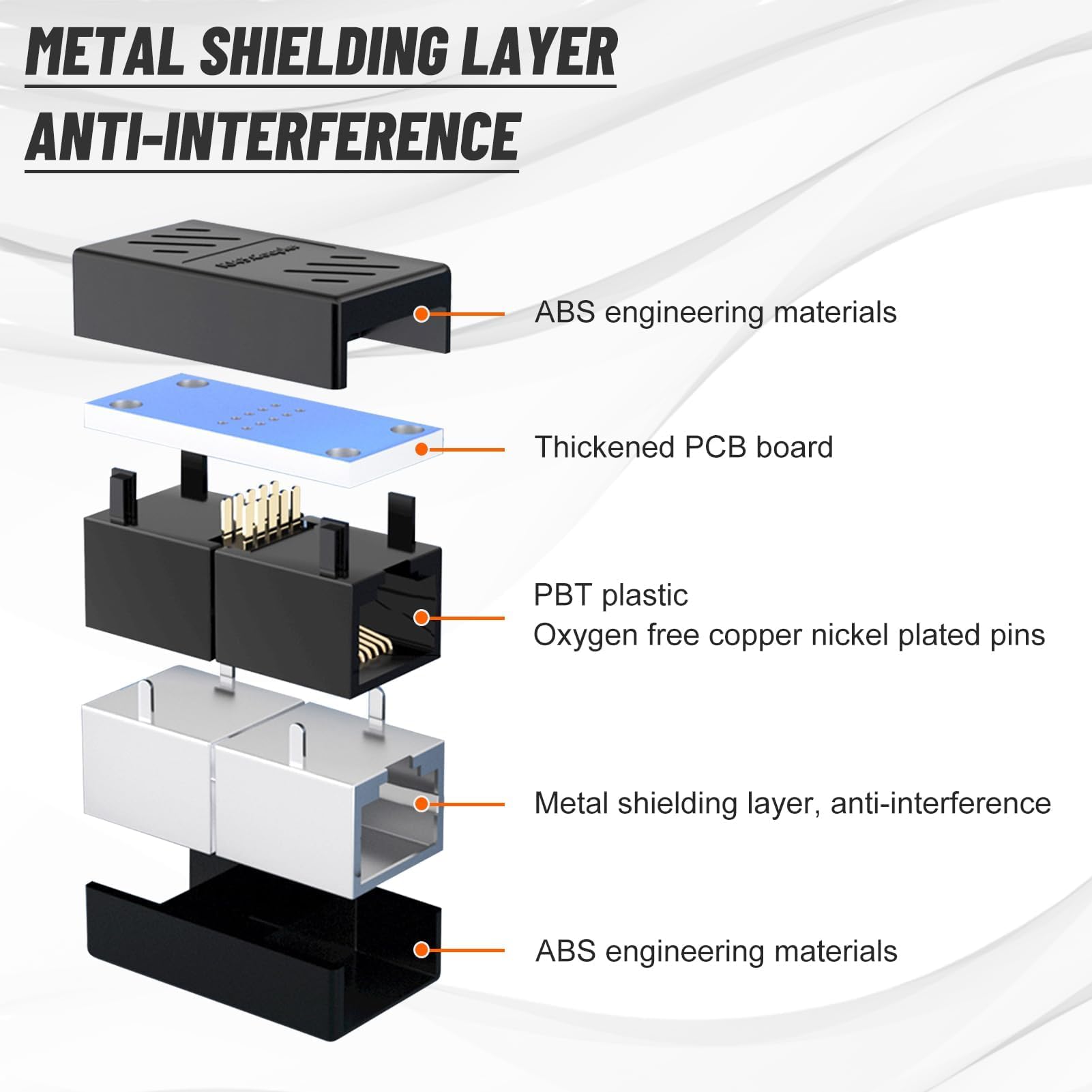 Set 4 Adattatori RJ45 Cat7 Femmina-Femmina - Prolunga Cavo Ethernet Fino A 10 Gigabit - Foto 12