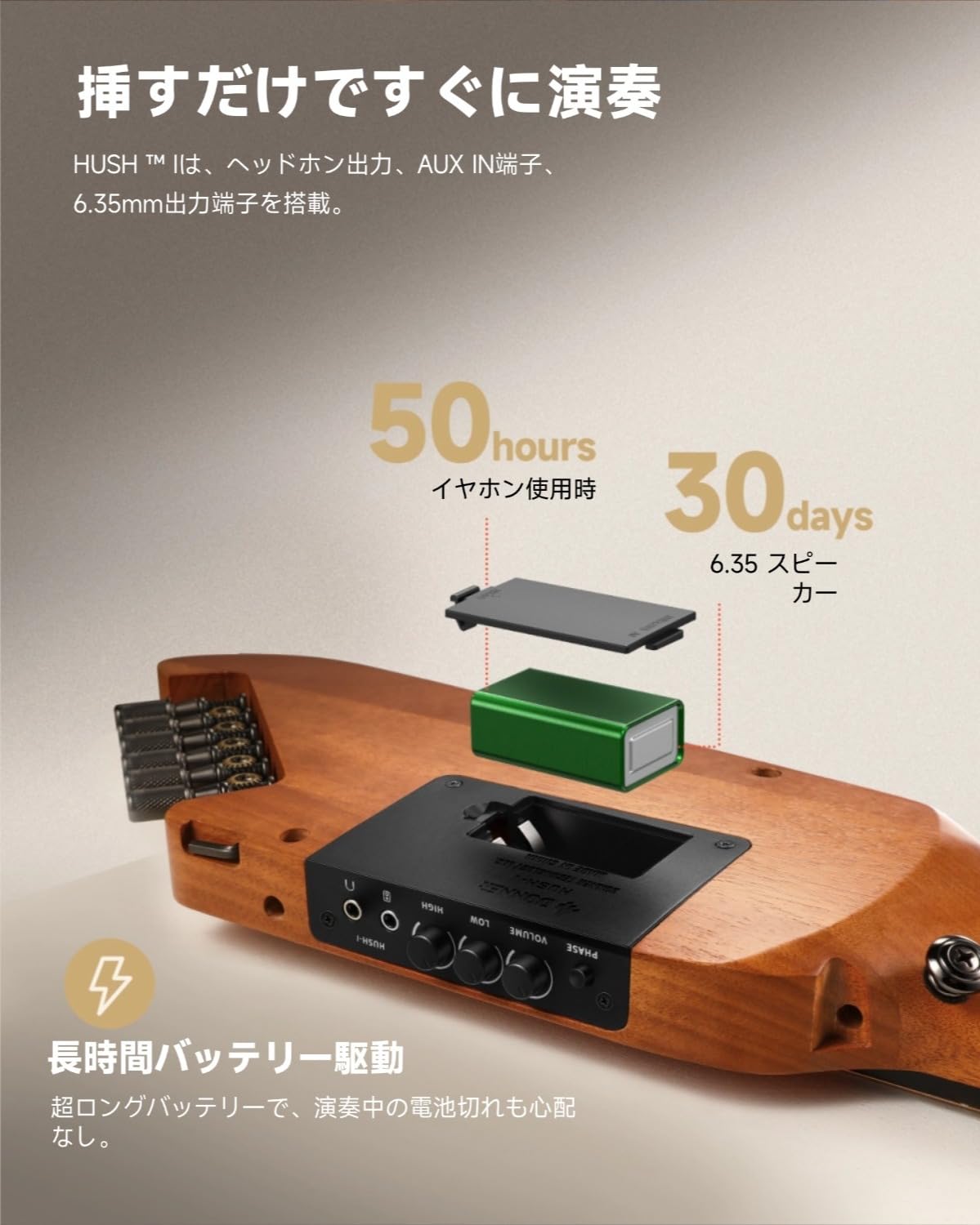 Amazon | Donner トラベルギター ヘッドレスギター イヤホン付きセット