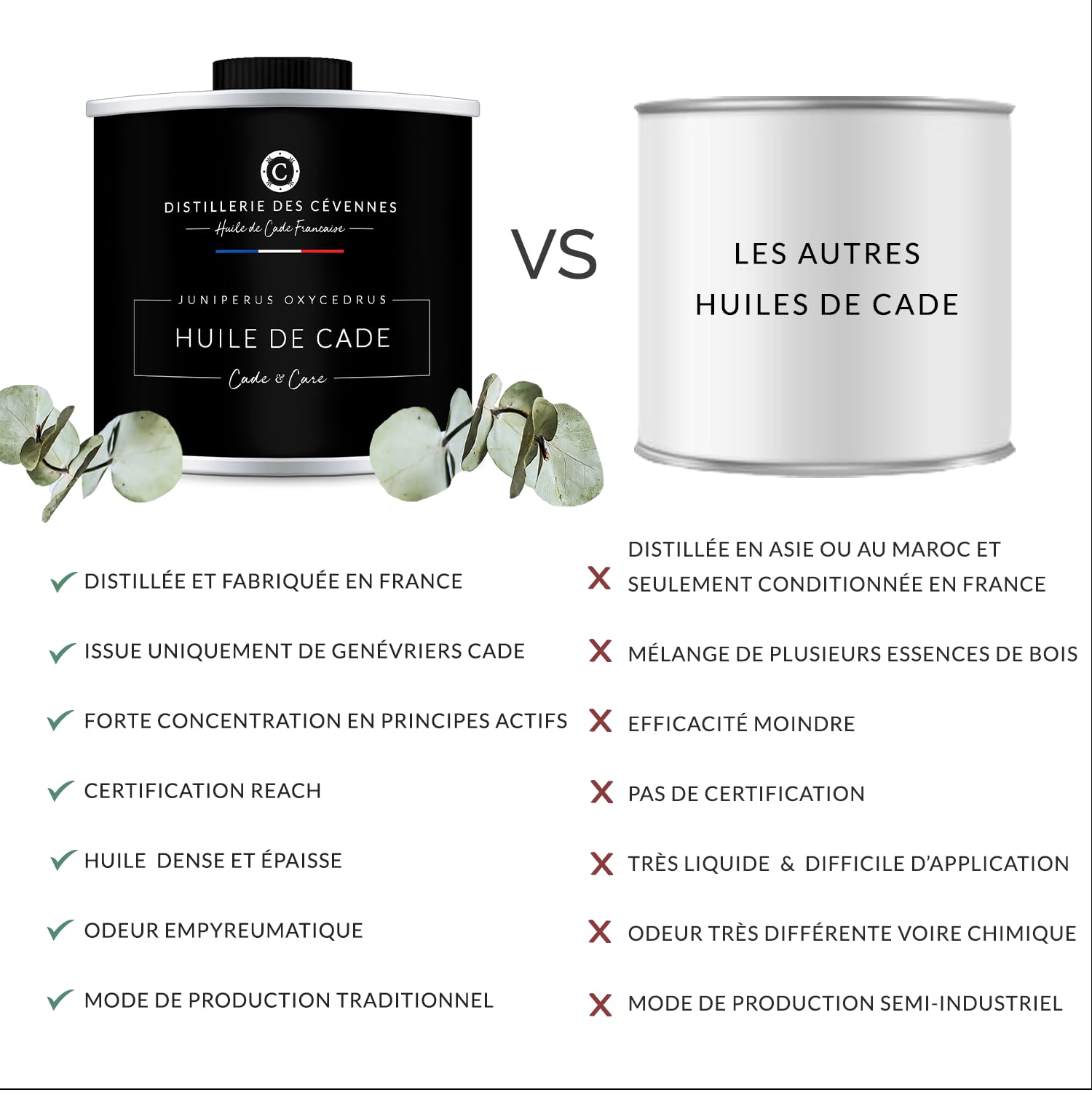 Distillerie des Cévennes - Huile de Cade pour Chats - 250g - La Seule Huile 100% Fabriquée et Distillée en France