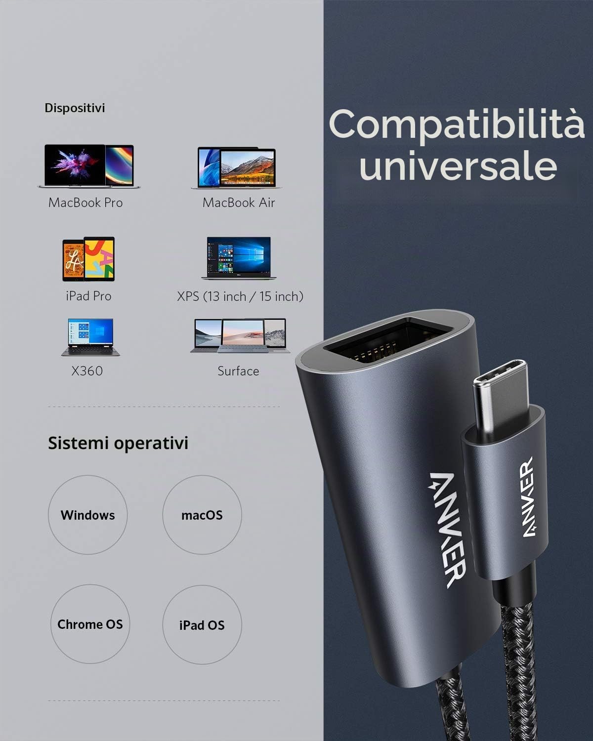 Anker PowerExpand Adattatore USB C a Gigabit Ethernet in Alluminio Design Compatto per MacBook Pro MacBook Air iPad Pro XPS