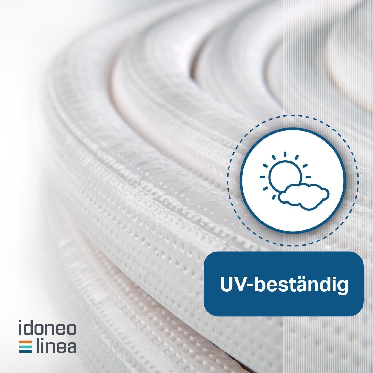 Kit Complete Installazione Climatizzatore con Tubi Rame 1/4 & 3/8 | Kit per Condizionatori 0,75m-25m con Staffe (Lunghezza 2m)