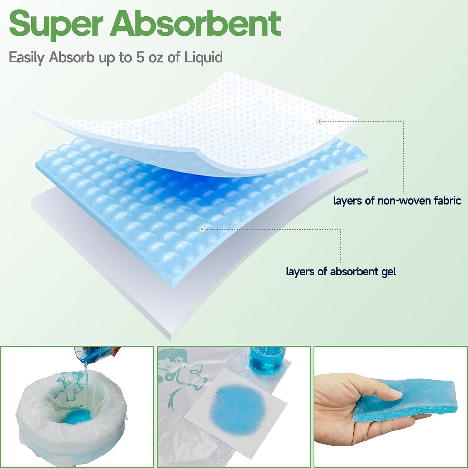 Buy Glamore Potty Liners Disposable Universal Potty Refill Bags