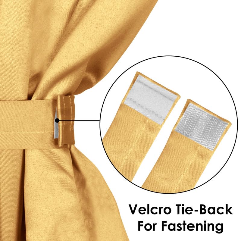 Product Variant View
