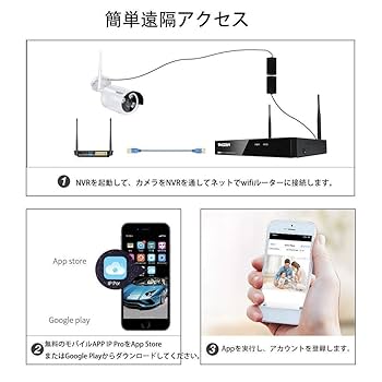 Amazon.co.jp: ワイヤレス 防犯カメラセット TMEZON 【2024最新