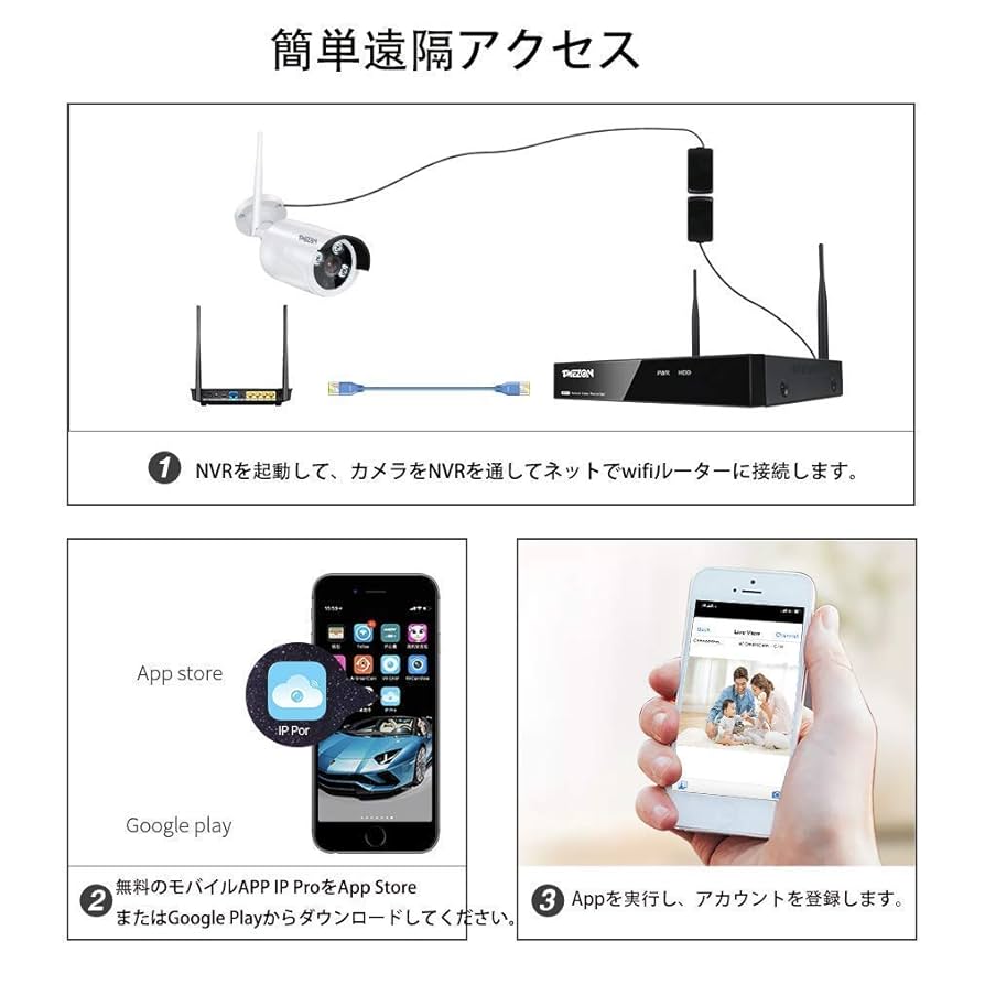 新品 TMEZON ワイヤレス 防犯カメラ2台セット 300万画素 10ch Amazon.co.jp: ワイヤレス 防犯カメラセット TMEZON 【2024最新