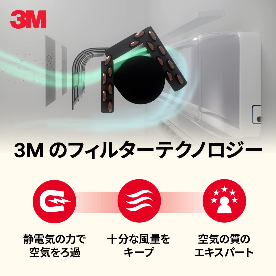 Amazon.co.jp: 3M 空気清浄フィルター エアコン用 ハイグレード 4枚