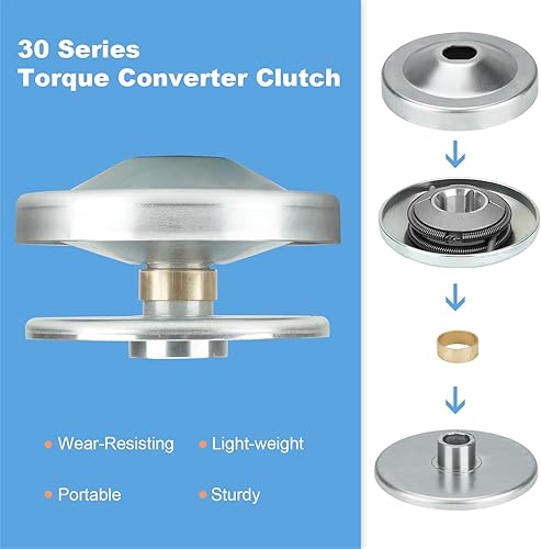 Miniatura 9 de Reemplazo de polea de controlador para embrague convertidor de par de bicicleta Go Kart serie 30, compatible con Manco Comet 219552A 212CC 3/4
